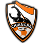 Logo Chiangrai United